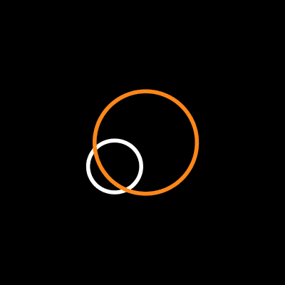 Startup and scaleup growth – helping high-potential companies secure funding, scale operations, and go to market with strategic clarity and hands-on execution
